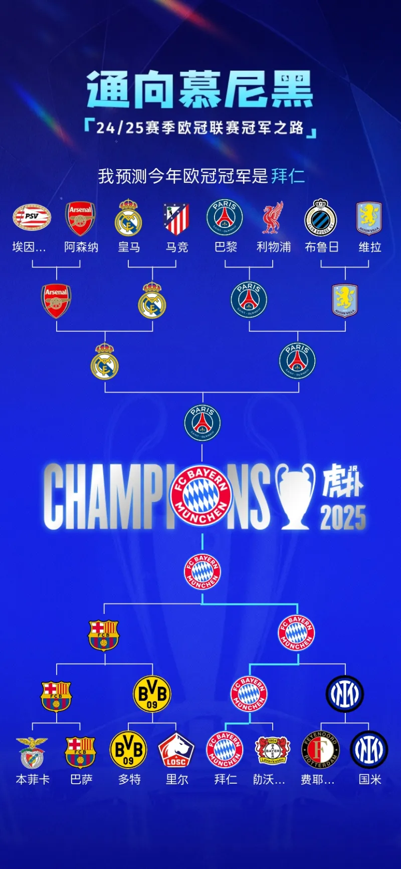 包含拜仁慕尼黑一轮过后实现三连胜,稳坐积分榜首的词条 包含拜仁慕尼黑一轮过后实现三连胜,稳坐积分榜首的词条