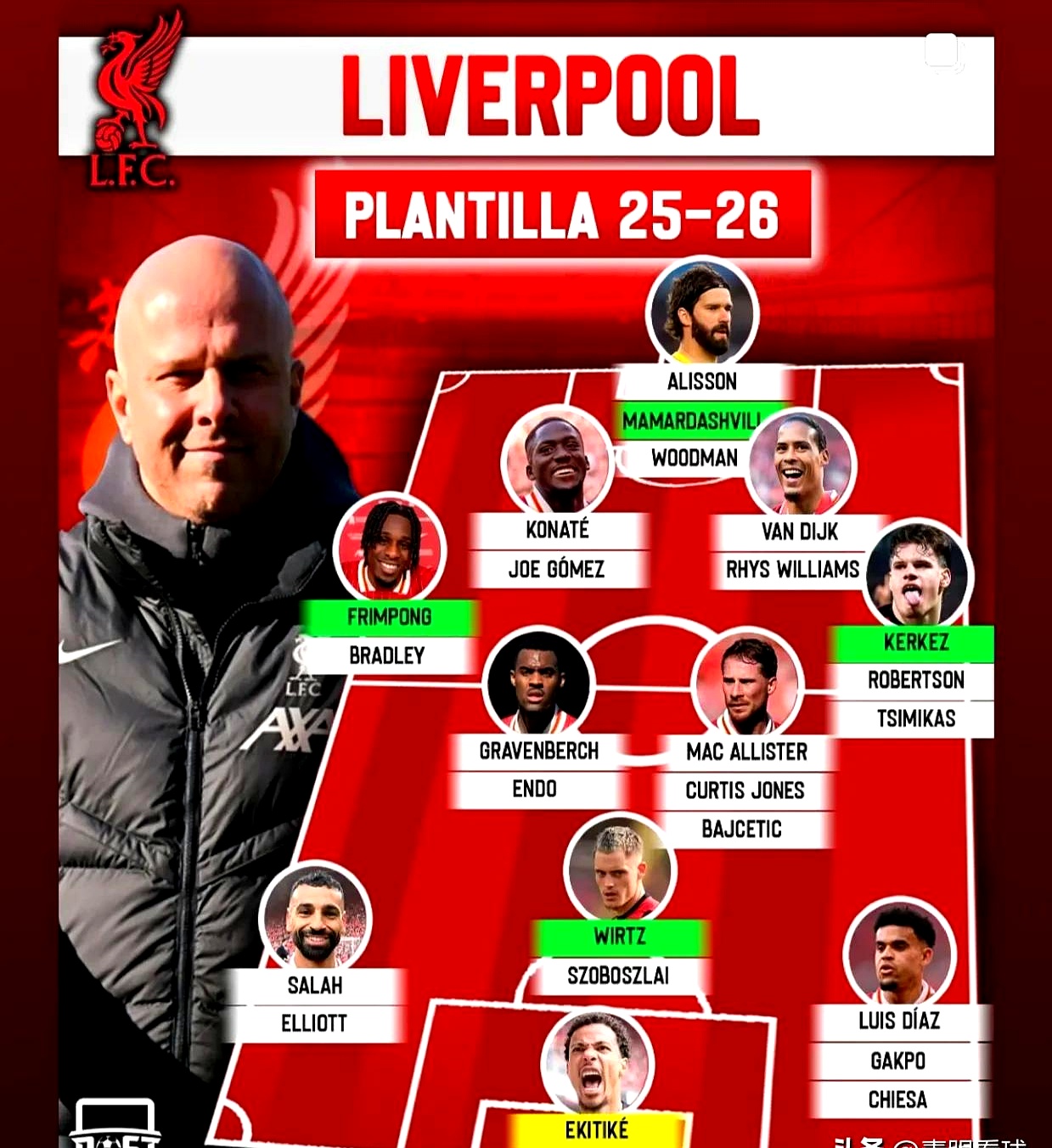 九游网页版登录入口-利物浦替补球员大放异彩，锋线火力不减的简单介绍